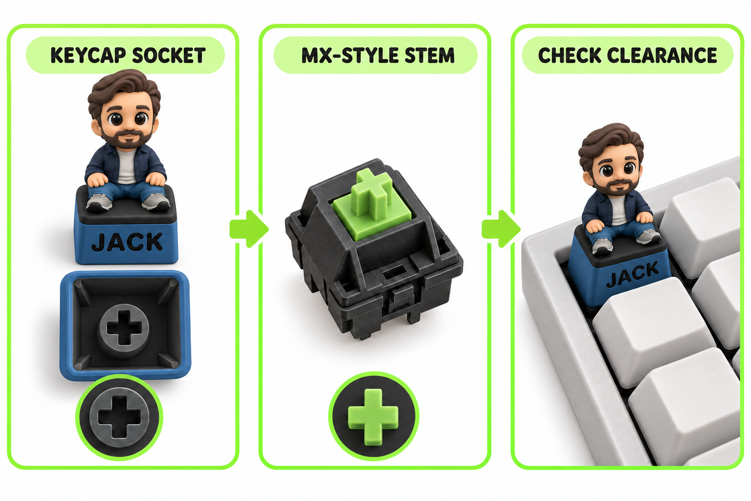 SOUVORI JACK keycap illustration: underside cross socket, MX-style cross stem, and keyboard clearance